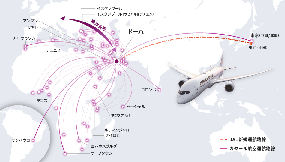 2024年3月31日から　JAL　羽田空港からドーハへ毎日運航